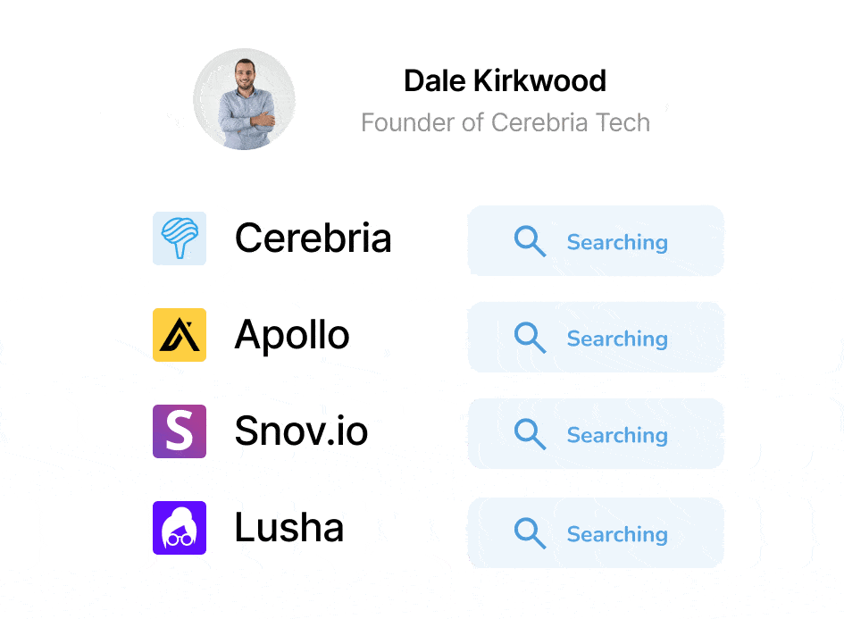 Cerebria Tech's Searching Waterfall